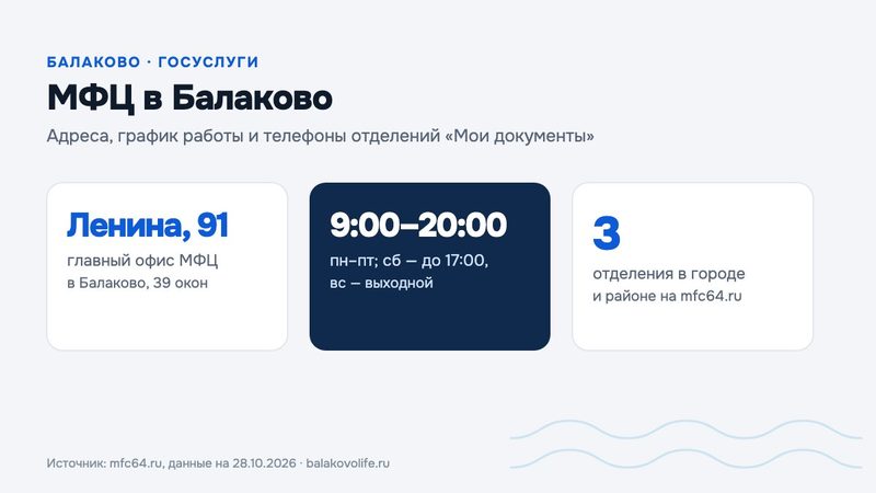 МФЦ в Балаково: адреса, режим работы и телефон