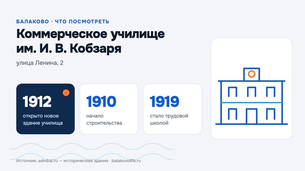 Коммерческое училище им. И. В. Кобзаря